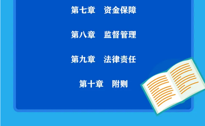 基本醫(yī)療衛(wèi)生與健康促進法